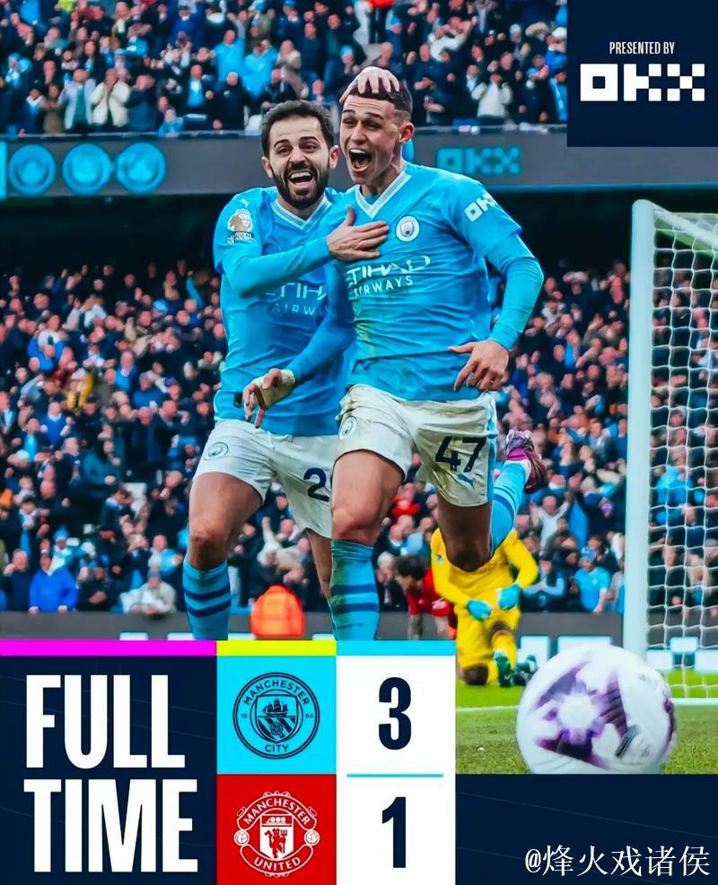 曼城险胜利兹联3比2，巴萨力克阿拉维斯3比1