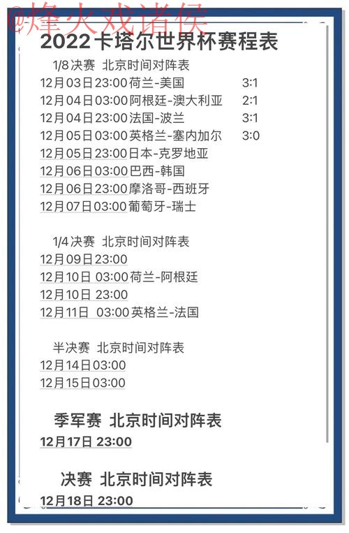 世界杯预测免费热门 世界杯预测免费热门