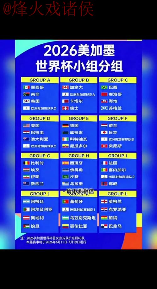 2026世界杯比分手机入口地址 2026世界杯比分手机入口地址