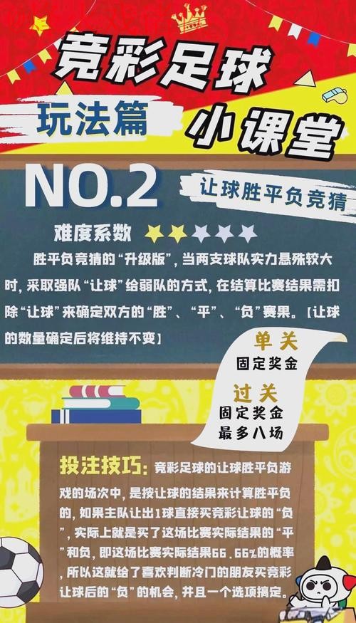 世界杯竞猜教程 世界杯竞猜教程