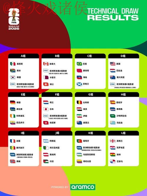 2026世界杯预测下载热门 2026世界杯预测下载热门
